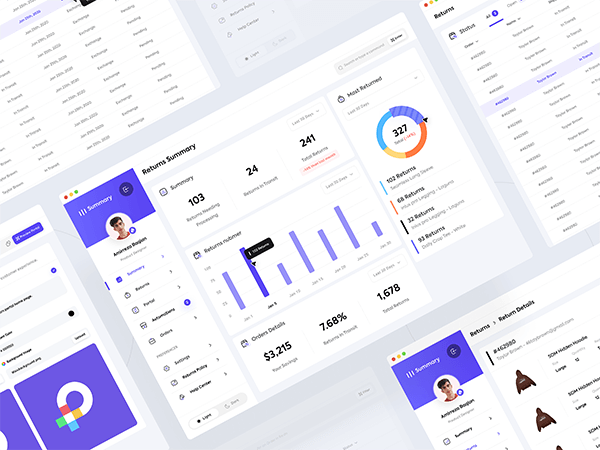 Off-Page SEO Strategy